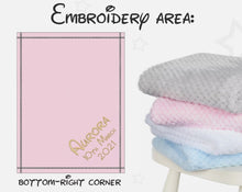 Load image into Gallery viewer, Personalised Baby Blanket