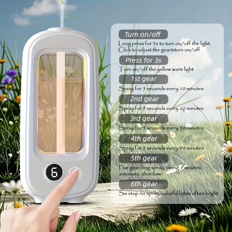 Smart Perfume Diffuser with 5 Bottles of essential oils