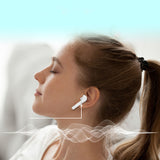 Wireless Bluetooth 5.3 In-Ear Earphones Battery LED Display for iPhone Samsung Android Phones