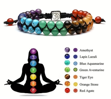 7 Chakra Adjustable Bracelet